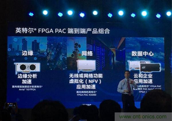 英特尔发布全球最大容量Stratix 10 GX 10M FPGA