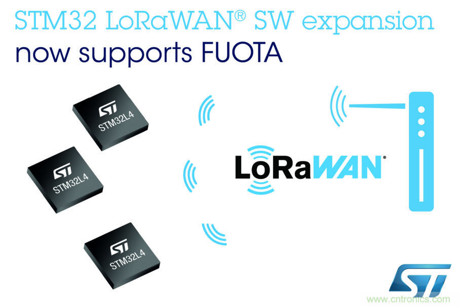 STM32Cube生态系统新增LoRaWAN固件无线更新支持