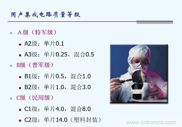 元器件应用可靠性如何保证,都要学习航天经验吗?