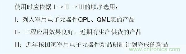 元器件应用可靠性如何保证,都要学习航天经验吗?