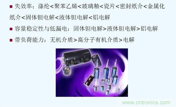 元器件应用可靠性如何保证,都要学习航天经验吗?