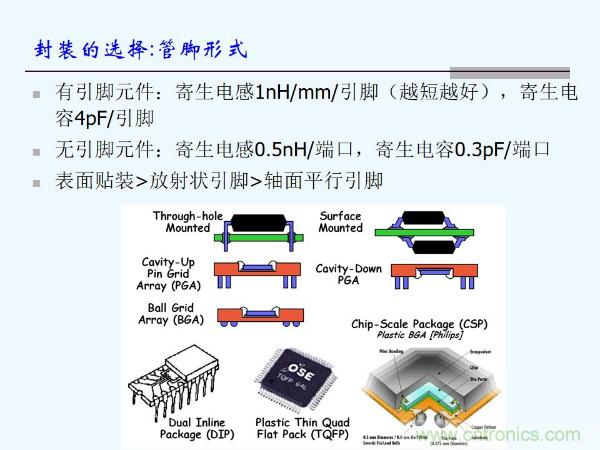 元器件应用可靠性如何保证,都要学习航天经验吗?
