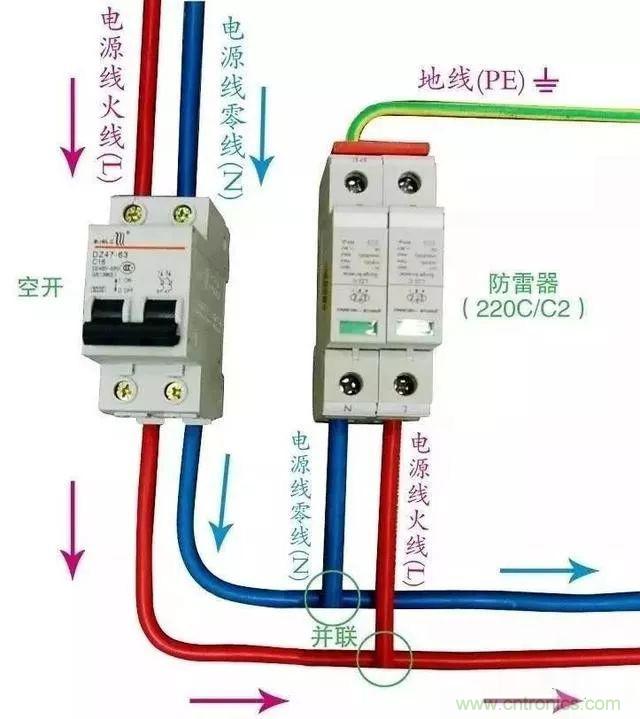 一文说透浪涌保护器