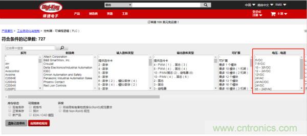 记住这5点,迅速搞定PLC选型!