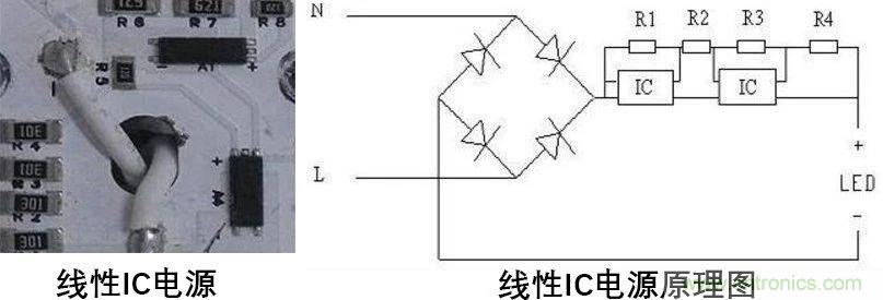 常用的LED驱动电源详解