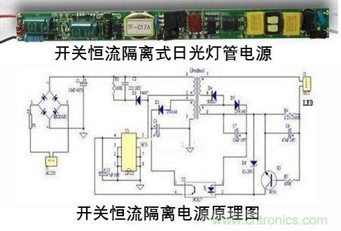 常用的LED驱动电源详解