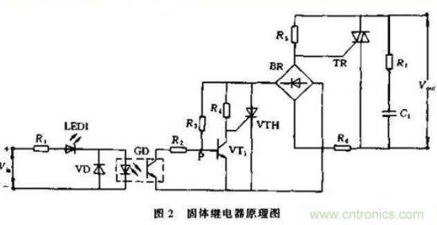 固态继电器原理图及作用是什么?