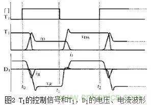 二极管的电容效应、等效电路及开关特性