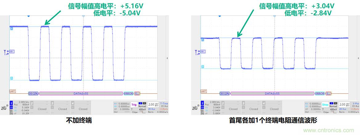 RS-485总线电平异常解决方案解析