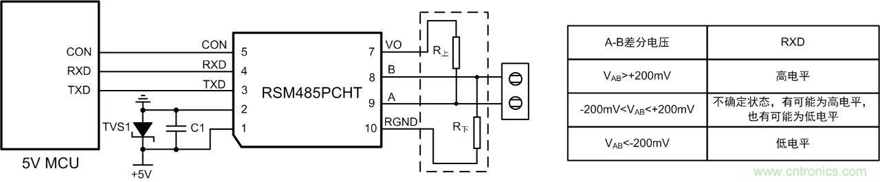 RS-485总线电平异常解决方案解析