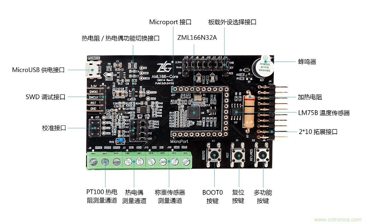 ZLG推出带24位ADC的微控制器芯片ZML166