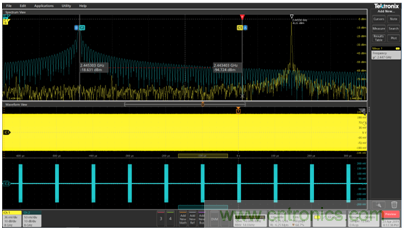【基础篇】示波器上的频域分析利器 ，Spectrum View测试分析
