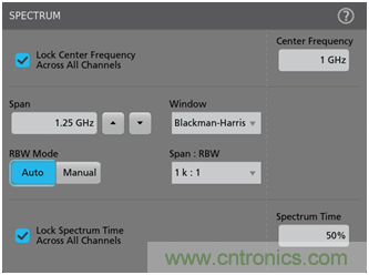 【基础篇】示波器上的频域分析利器 ，Spectrum View测试分析