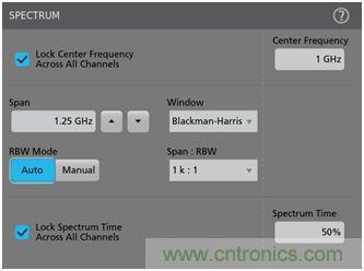【基础篇】示波器上的频域分析利器 ,Spectrum View测试分析