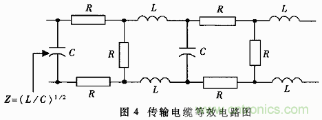 UART、RS-232、RS-422、RS-485之间有什么区别?
