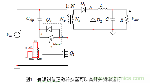 用有源钳位正激转换器闭环