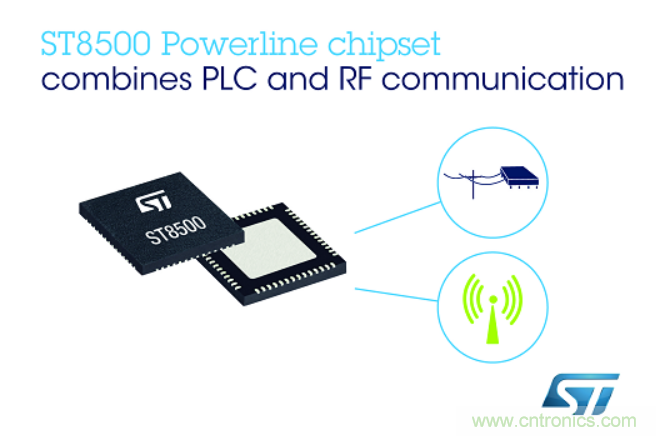 ST 智能表计芯片组集成电力线和无线两种通信技术