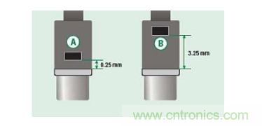如何防止USB C型电缆冒烟 如何防止USB C型电缆冒烟