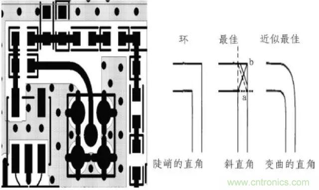 射频电路PCB设计处理技巧