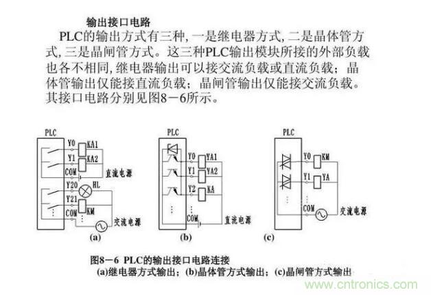 PLC输入端和输出端的接线问题 PLC输入端和输出端的接线问题
