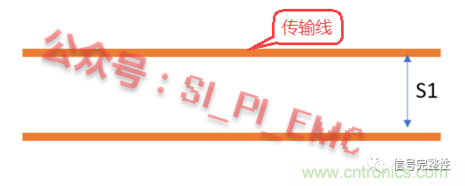 高速PCB设计时,保护地线要还是不要?