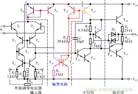 晶体管放大器结构原理图解