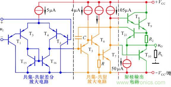 晶体管放大器结构原理图解