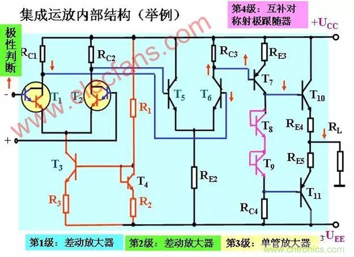 晶体管放大器结构原理图解