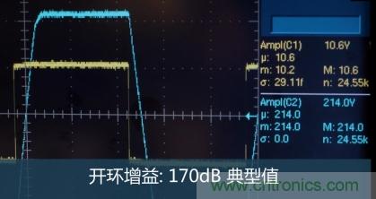 从220V高性能精密运算放大器入手，正确了解高压运放的应用