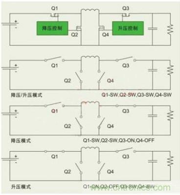 降压、升压、LDO,这么多电源拓扑该如何选?