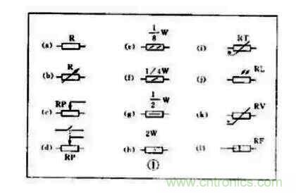 【收藏】电路图符号超强科普，让你轻松看懂电路图