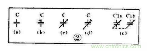 【收藏】电路图符号超强科普,让你轻松看懂电路图 【收藏】电路图符号超强科普,让你轻松看懂电路图
