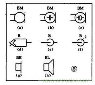 【收藏】电路图符号超强科普，让你轻松看懂电路图