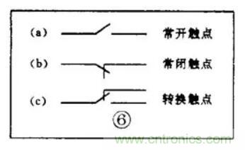 【收藏】电路图符号超强科普,让你轻松看懂电路图 【收藏】电路图符号超强科普,让你轻松看懂电路图