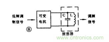 【收藏】电路图符号超强科普，让你轻松看懂电路图