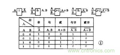 【收藏】电路图符号超强科普，让你轻松看懂电路图