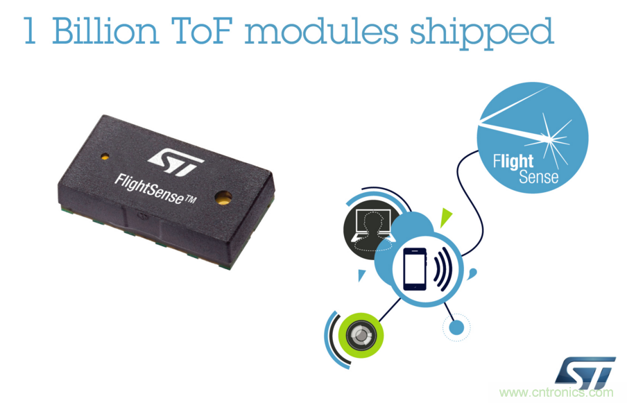 意法半导体飞行时间模块出货量突破10亿大关