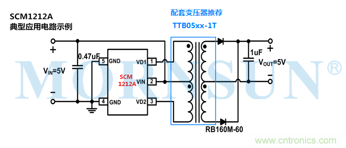  金升阳发布的定压推挽控制芯片SCM1212A具有SOT23-5封装