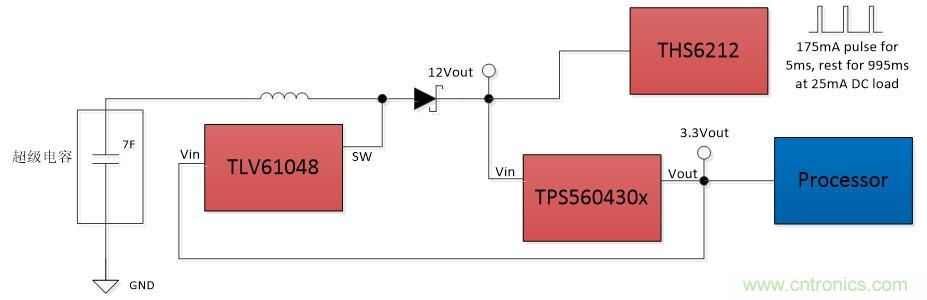 TLV61048升压变换器助力国家电网PLC载波通信系统设计