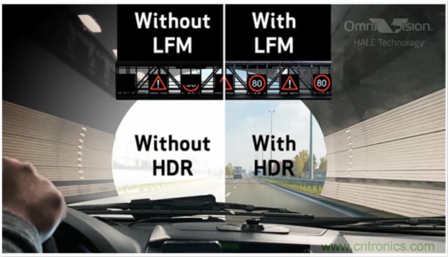 自动驾驶系统如何跨越LFM这道坎？