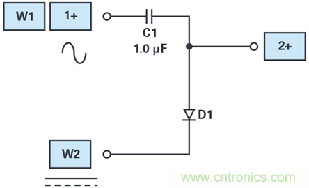 PN结二极管的电流与电压特性