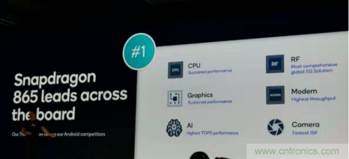 高通首款5G SoC问市，命名为765