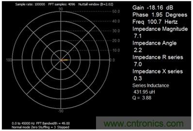 测量永磁扬声器的阻抗曲线和谐振频率