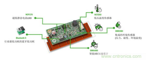 如何实现免维护的传感器节点