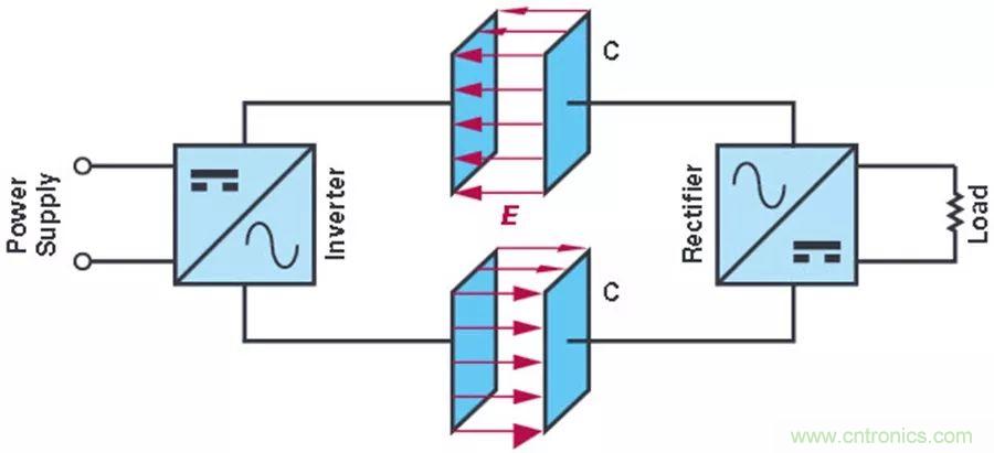 http://www.cntronics.com/art/artinfo/id/80037216