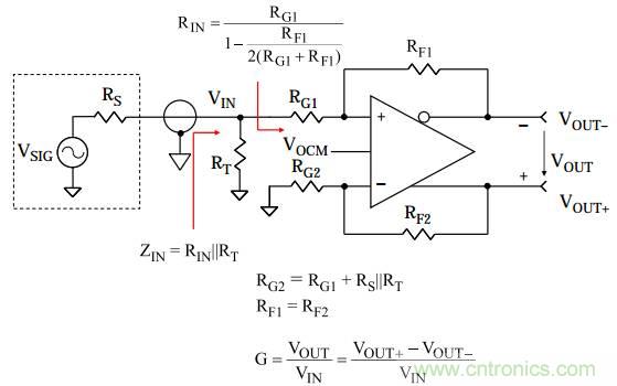 http://www.cntronics.com/art/artinfo/id/80037225