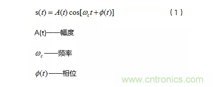5G调制怎么实现的?原来通信搞到最后,都是数学! 5G调制怎么实现的?原来通信搞到最后,都是数学!