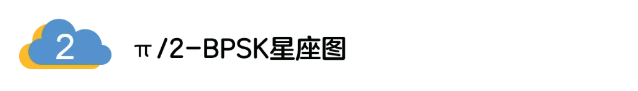 5G调制怎么实现的?原来通信搞到最后,都是数学! 5G调制怎么实现的?原来通信搞到最后,都是数学!