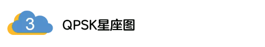 5G调制怎么实现的?原来通信搞到最后,都是数学! 5G调制怎么实现的?原来通信搞到最后,都是数学!