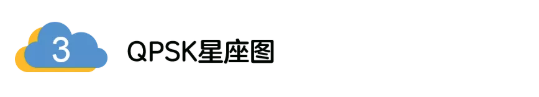 5G调制怎么实现的？原来通信搞到最后，都是数学!